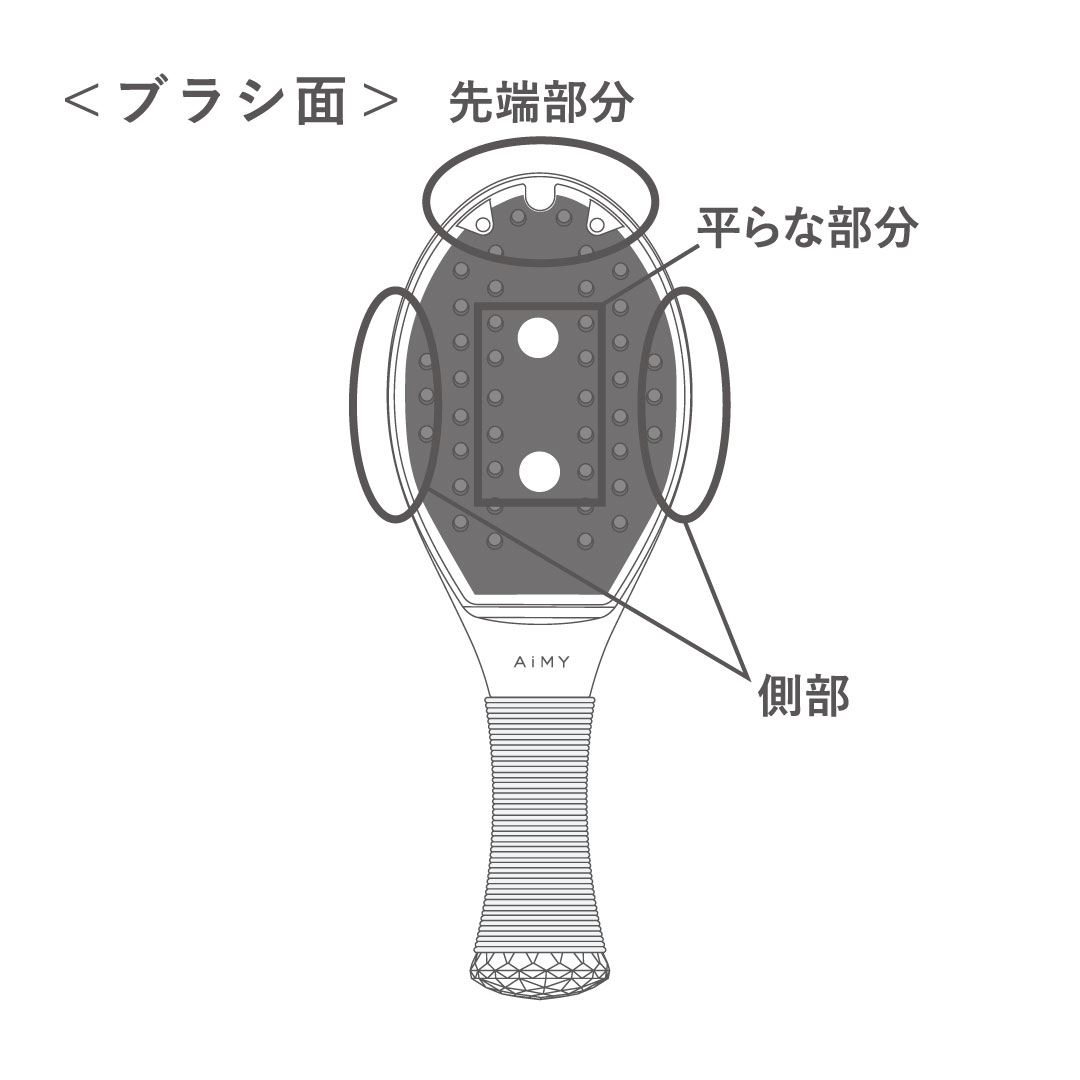 BEE BRUSHの悩み別オプションコース｜TOPICS｜AiMY（エイミー